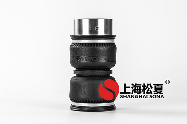 打造<a href='http://lovewangjing.cn/' target='_blank'><u>空氣彈簧</u></a>網(wǎng)購(gòu)平臺(tái)