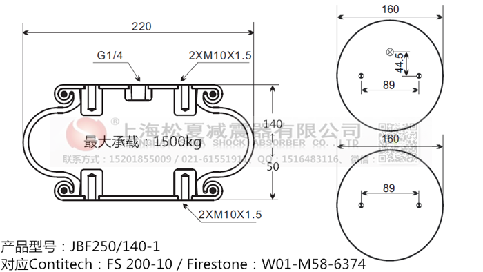 JBF250/140-1橡膠<a href='http://lovewangjing.cn/' target='_blank'><u>空氣彈簧</u></a>