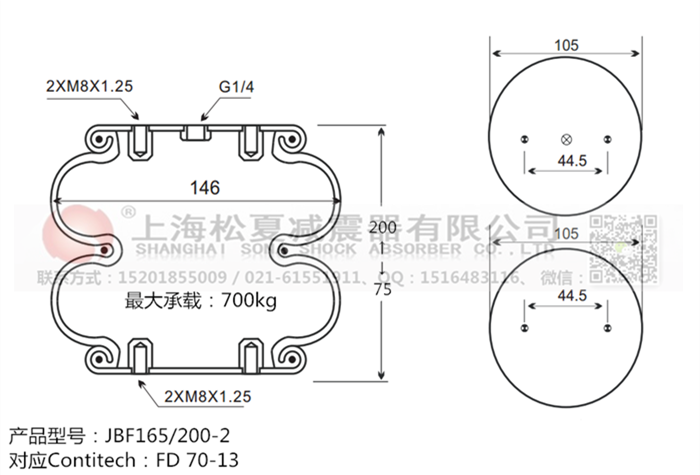 JBF165/200-2橡膠<a href='http://lovewangjing.cn/' target='_blank'><u>空氣彈簧</u></a>