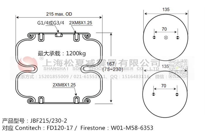 JBF215/230-2橡膠<a href='http://lovewangjing.cn/' target='_blank'><u>空氣彈簧</u></a>