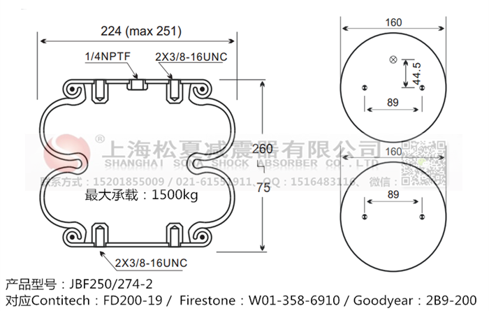 JBF250/274-2橡膠<a href='http://lovewangjing.cn/' target='_blank'><u>空氣彈簧</u></a>