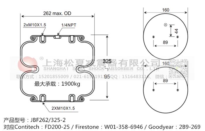 JBF262/325-2橡膠<a href='http://lovewangjing.cn/' target='_blank'><u>空氣彈簧</u></a>