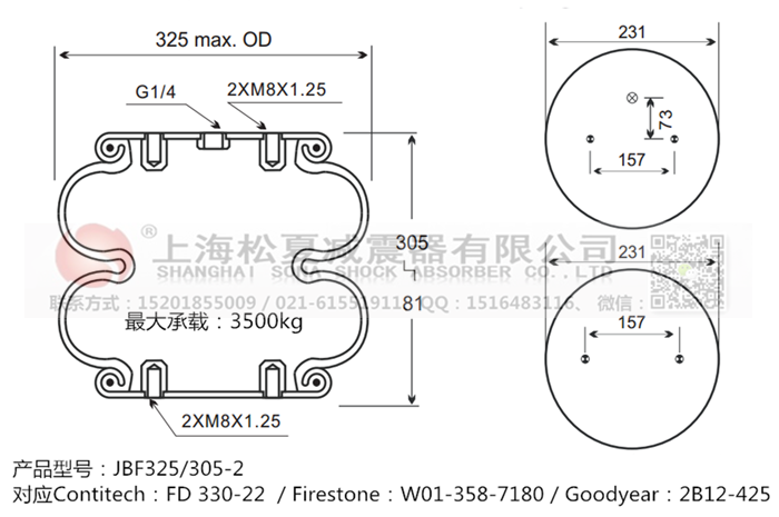 JBF325/305-2橡膠<a href='http://lovewangjing.cn/' target='_blank'><u>空氣彈簧</u></a>